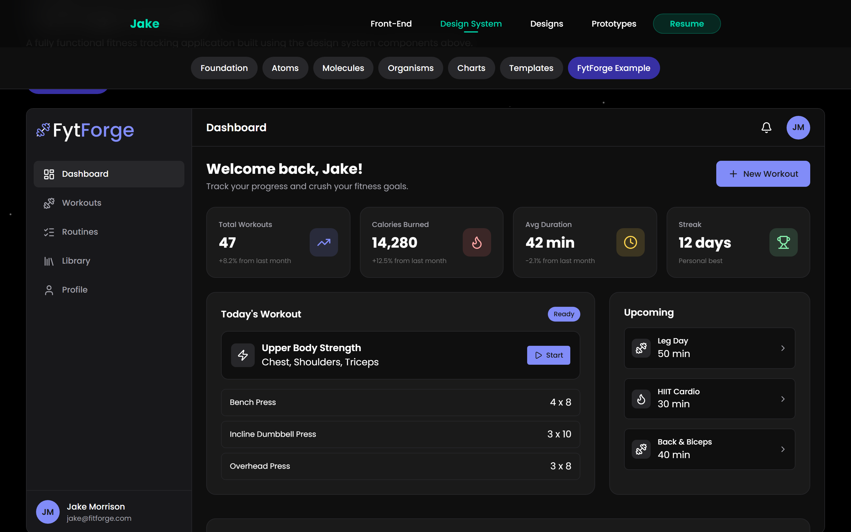 FytForge Example — system applied to real screens